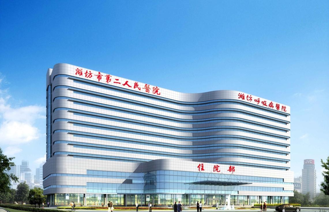 Laatste bedrijfscasus over Het Ziekenhuis van Weifangno.2 Mensen